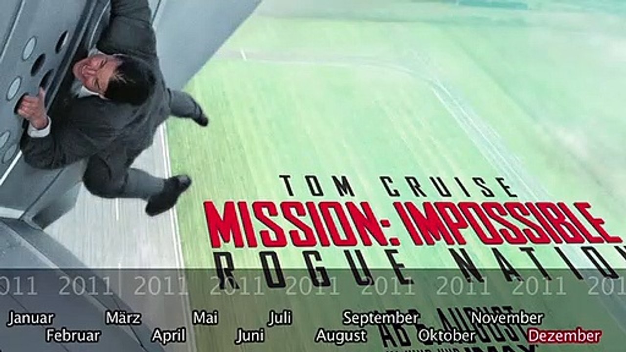 Was bisher geschah... alle wichtigen News zu 'Gremlins' auf einen Blick!