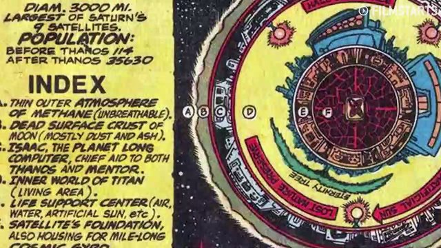 Eternals: Thanos im MCU hat nichts mit den Eternals zu tun - Die Erklärung (FILMSTARTS-Original)