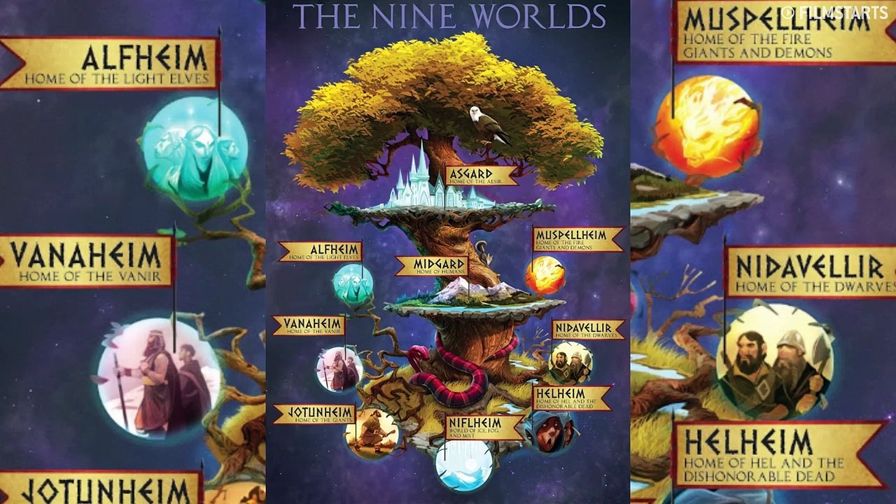 Thors neue Waffe Stormbreaker in 'Avengers 3' und was Peter Dinklage damit zu tun hat (FILMSTARTS-Original)