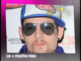 PUBLIC GLAM AWARDS : Michael Vendetta élu le mec le plus moche !