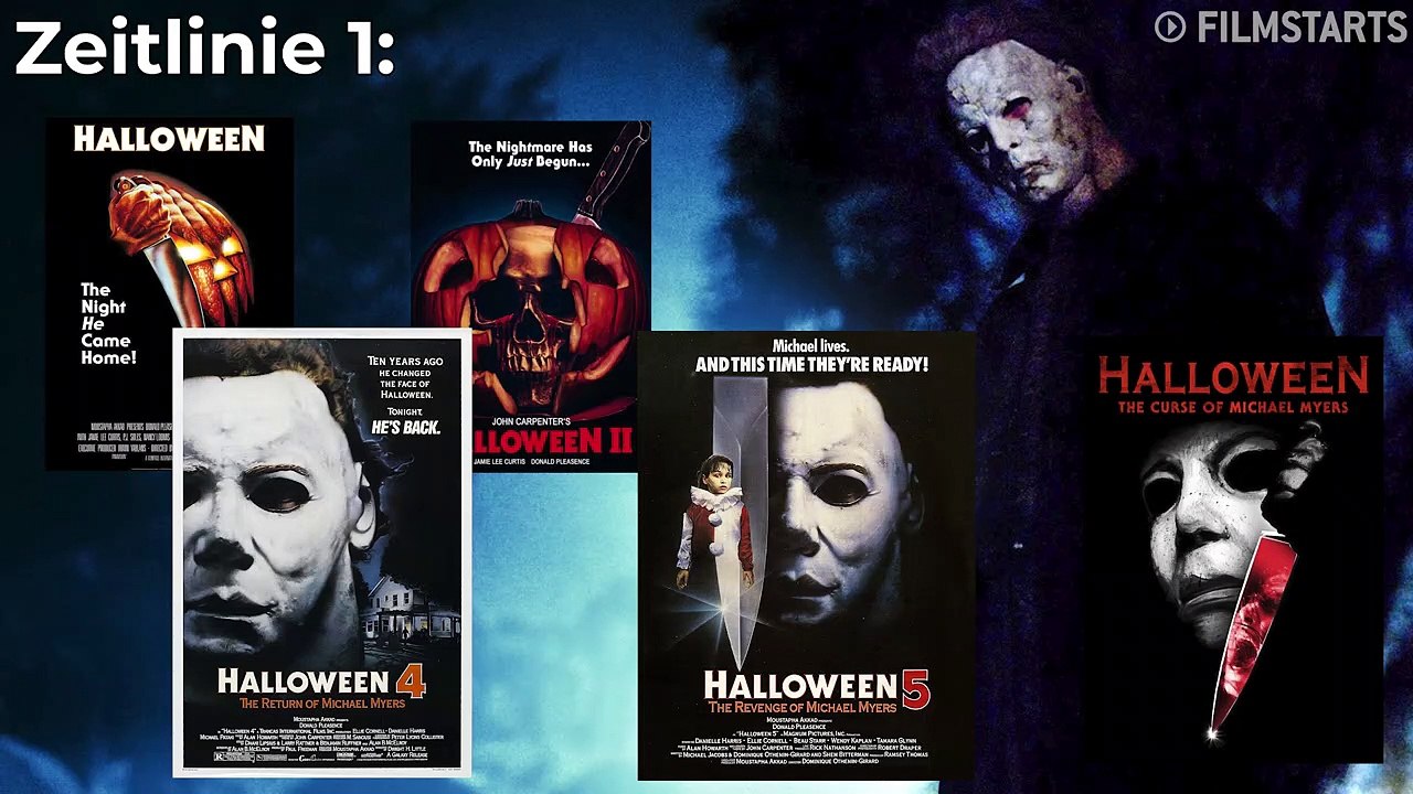 Halloween Kills: Die Chronologie der Halloween-Filme erklärt (FILMSTARTS-Original)