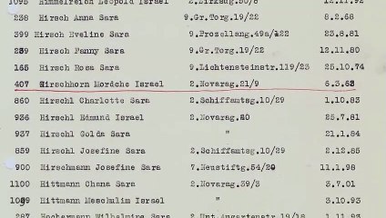 Heimat ist ein Raum aus Zeit Trailer DF