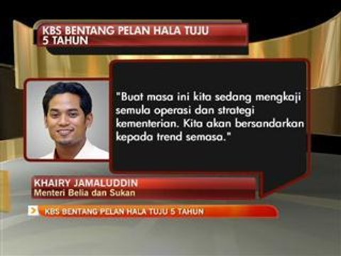 KBS bentang pelan hala tuju 5 tahun