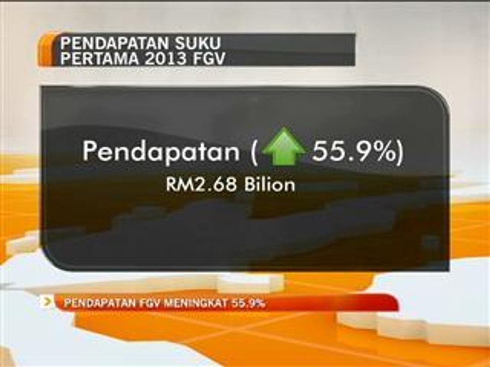 Pendapatan FGV meningkat 55.9%