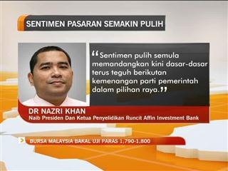 Sentimen pasaran semakin pulih