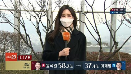 [날씨] 봄날씨 가리는 먼지…수도권 예비저감조치