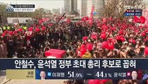 안철수의 미래는…인수위원장 거쳐 초대 총리로?