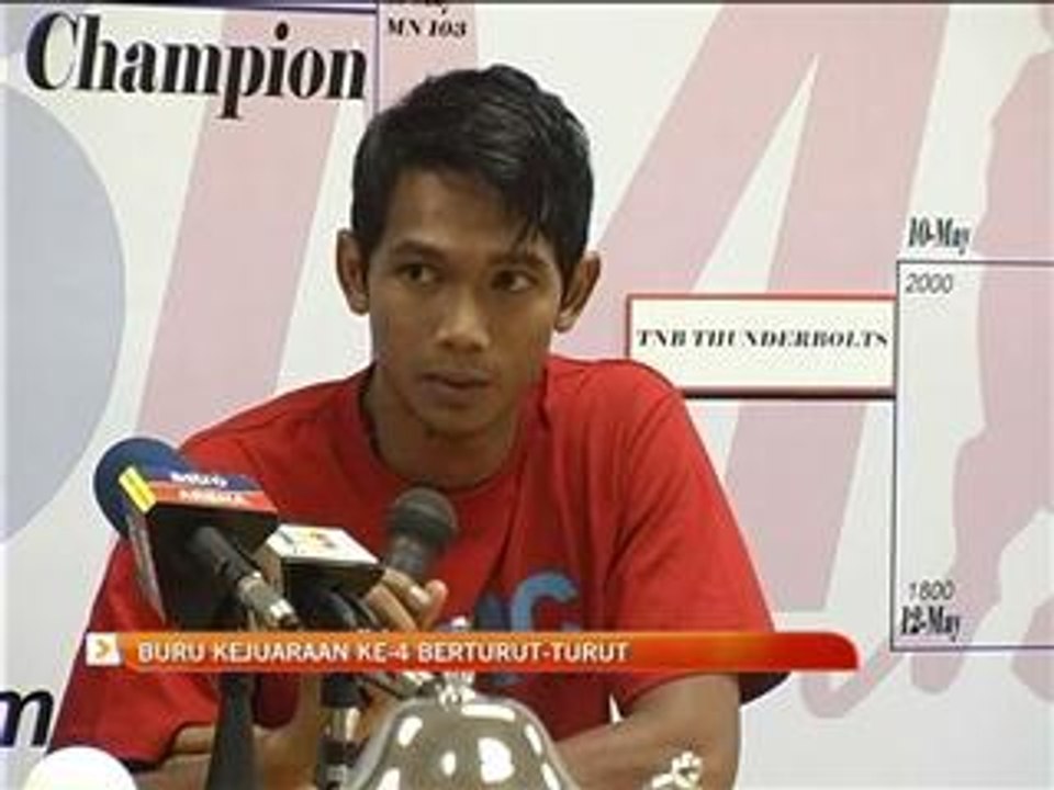 KLHC buru kejuaraan ke-4 berturut-turut