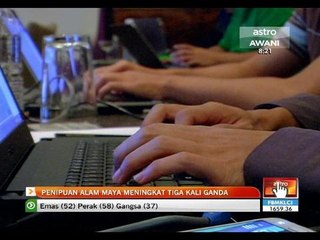 Penipuan alam maya meningkat tiga kali ganda