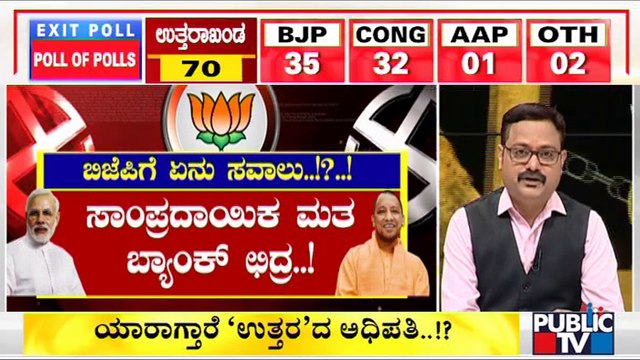Election Results 2022 Live: What Are The Challenges For BJP In Uttar Pradesh..?