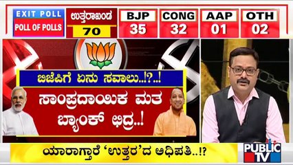 Election Results 2022 Live: What Are The Challenges For BJP In Uttar Pradesh..?