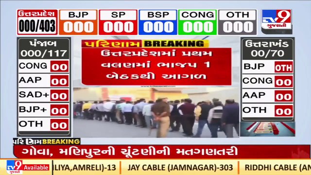 Uttar Pradesh Elections 2022_ Early trends show BJP leading in 17 seats, SP on 6 _ TV9News