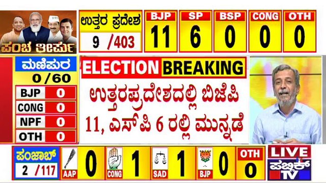 Election Results 2022 Live : Counting Of Votes Begins; BJP Ahead In Uttar Pradesh