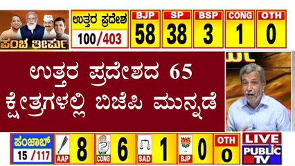 BJP Leading With 65 Constituencies In Uttar Pradesh | Election Results 2022 Live