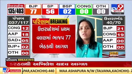 Ballot paper counting underway, BJP leading in UP and Manipur while AAP leads in Punjab _ TV9News