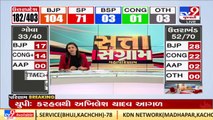 UP Elections 2022_ Early trends indicate BJP leading on 111 seats, Samajwadi Party on 73 _ TV9News
