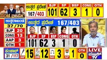 BJP Leading In 123 and SP In 90 Constituencies | Election Results 2022 Live | HR Ranganath