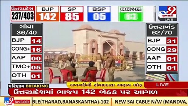 BJP crosses 150 seats in Uttar Pradesh as per early trends, SP on 105 seats _ TV9News
