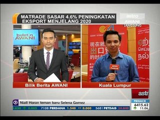 Matrade sasar 4.6% peningkatan eksport menjelang 2020