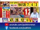 Election Results 2022 Live : BJP Crosses The 200-mark In UP | HR Ranganath