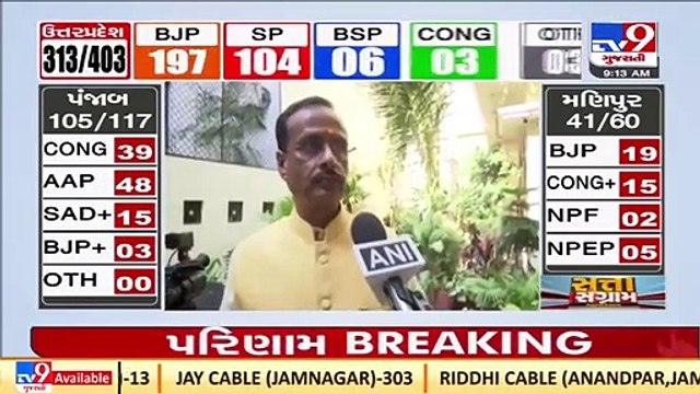 BJP nears 200 seats in Uttar Pradesh, Dinesh Sharma confident of victory _ TV9News