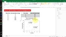 How to add Trendline in Excel for Multiple Series