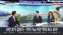 [뉴스초점] 윤석열, 대통령 당선…48.6% 득표·역대 최소 표차