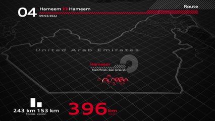Abu Dhabi Desert Challenge 2022 - Stage 4
