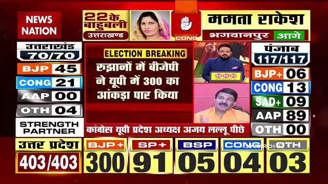 Uttar Pradesh Results 2022 LIVE: Manoj Tiwari, रूझानों में BJP की जीत पर - 'जनता ने उमड़ कर बोला अब रंग ले बसंती चोला'
