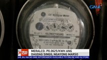 Meralco: P0.0625/KwH ang dagdag singil ngayong Marso | 24 Oras News Alert