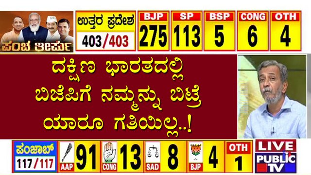 HR Ranganath Advises BJP To Shower More Love On Karnataka | Assembly Election Results