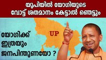 വമ്പൻ ഭൂരിപക്ഷത്തിൽ UPയിൽ ഇത്തവണയും യോഗി തന്നെ മുഖ്യമന്ത്രി | Oneindia Malayalam