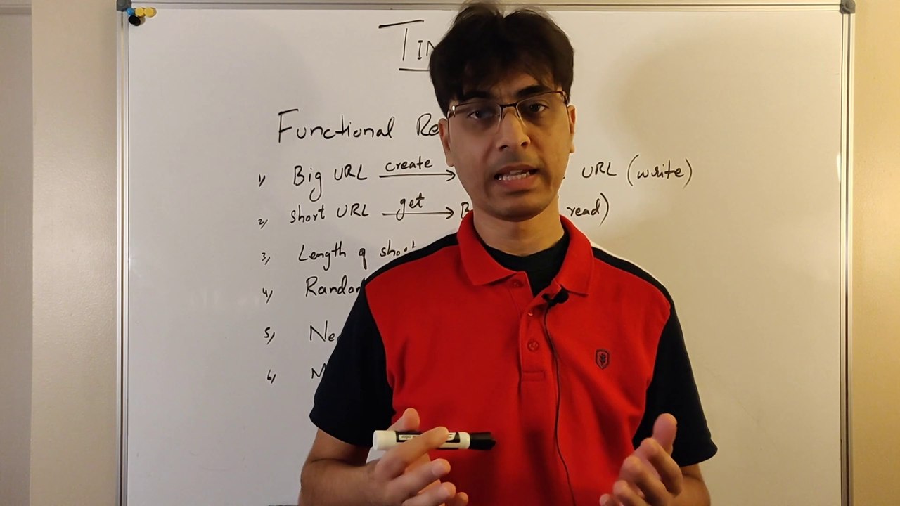 System Design Interview Question TinyURL System Design URL shortner