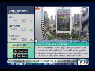 Ambank setuju bayar penalti RM53.7j kepada Bank Negara