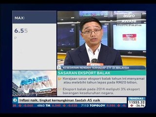 Kesedaran rendah terhadap ETF di Malaysia