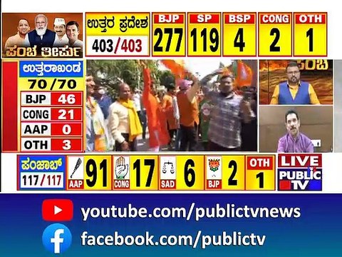 Assembly Election Results Live | BJP Clean Sweeps 18 Districts In Uttar Pradesh