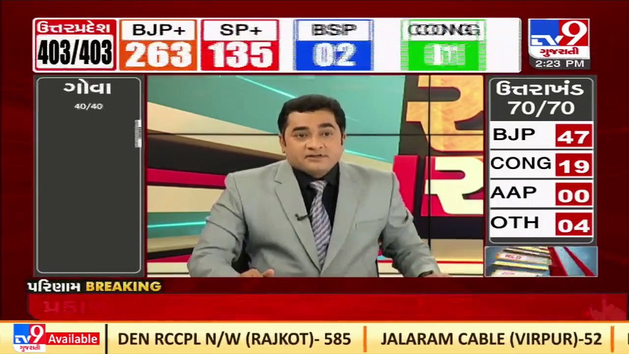 Punjab Elections _ Congress chief Navjot Singh Sidhu losses from Amritsar East_ TV9News