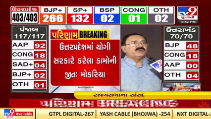 Yogi Govt won because of law & order maintained by him_ BJP MP Ram Mokariya over party's win in UP