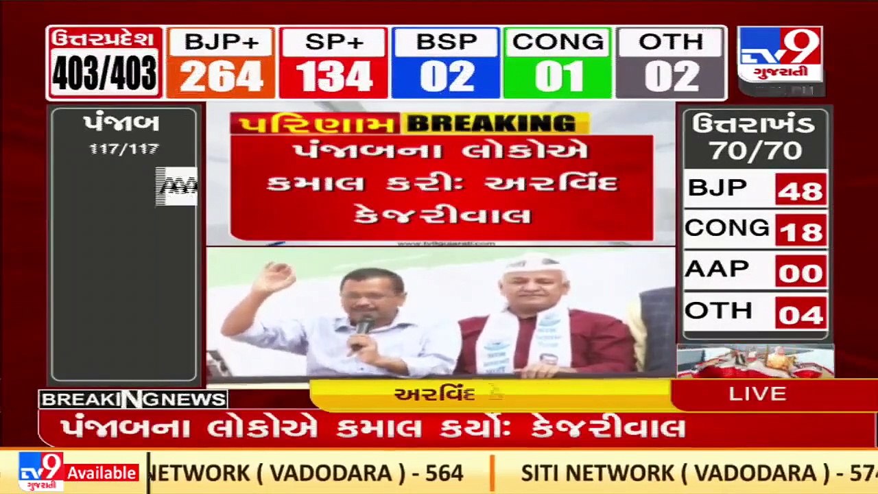 Arvind Kejriwal calls the Punjab Election Results 'INQUALAB' _TV9News