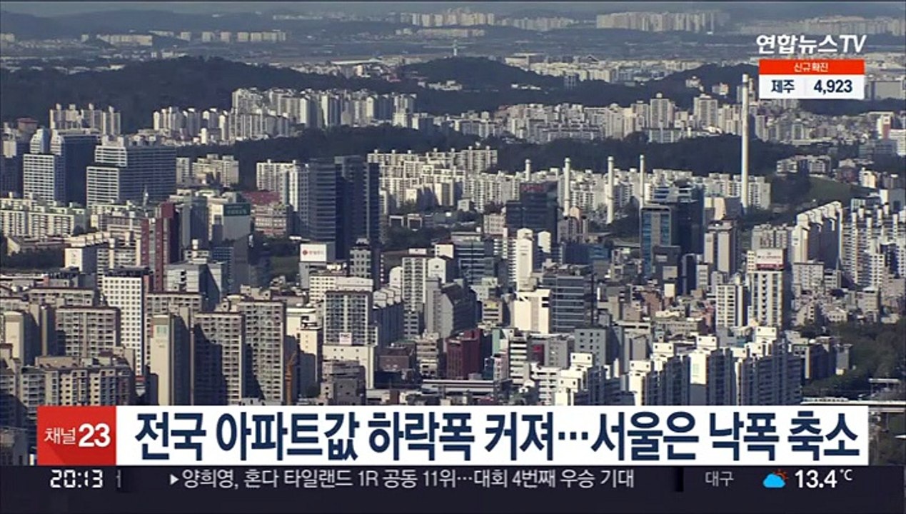 전국 아파트값 하락폭 커져…서울은 낙폭 축소