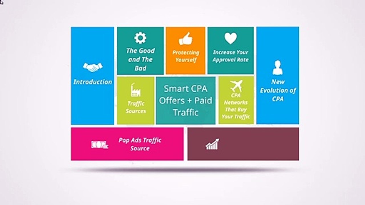 Smart CPA Marketing Free Course Introduction