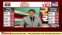 UP election results_ Yogi Adityanath wins Gorakhpur; powers party to record 2nd term_ TV9News