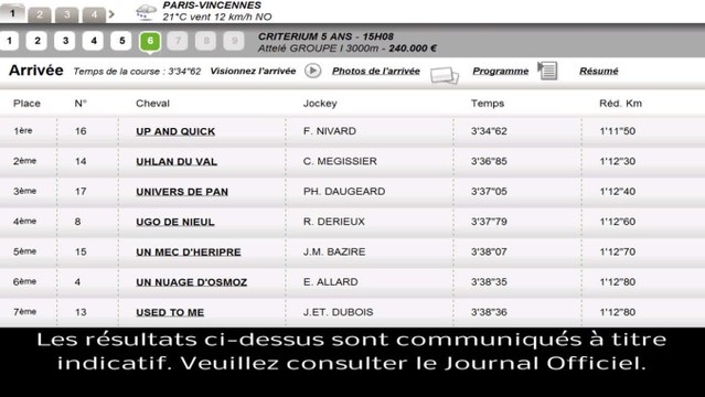 Résultat PMU Quinté du 31 juillet 2013 : Les rapports de la course du jour