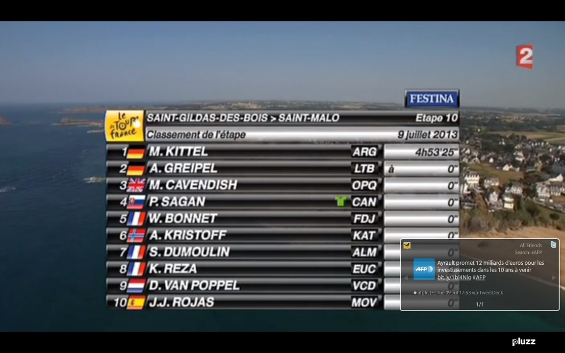 Classement Tour de France 2013 : Marcel Kittel vainqueur au sprint à Saint-Malo, résultat et palmarès de la 10e étape