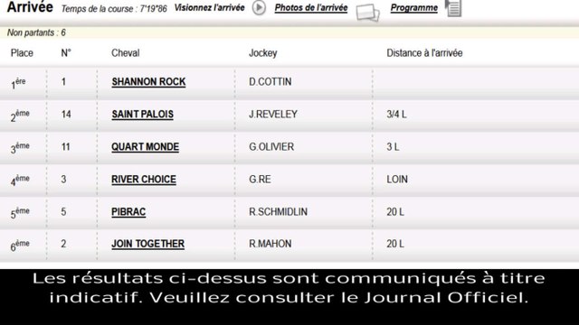 Résultat PMU Quinté du 3 novembre 2013: Les rapports de la course du jour