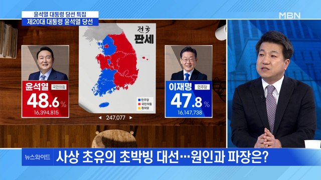 [백운기의 뉴스와이드] 사상 초유 초박빙 대선…윤석열 20대 대통령 당선