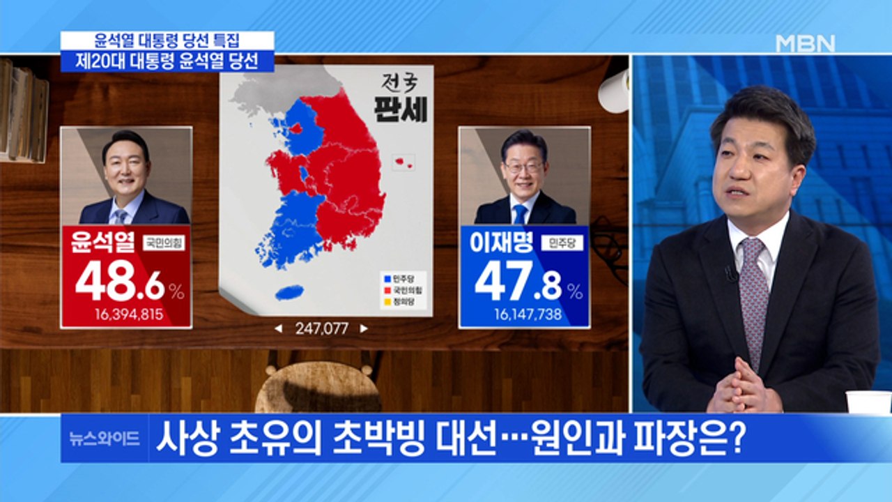 [백운기의 뉴스와이드] 사상 초유 초박빙 대선…윤석열 20대 대통령 당선