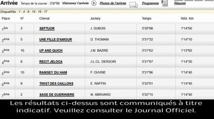 Résultat PMU Quinté du 15 décembre 2013 : Les rapports de la course du jour