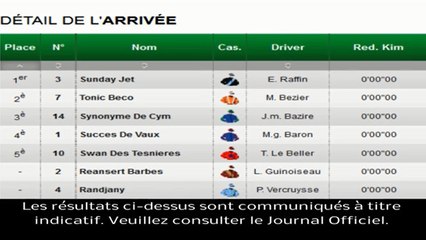 Résultat PMU Quinté du 1er février 2014 : Les rapports de la course du jour