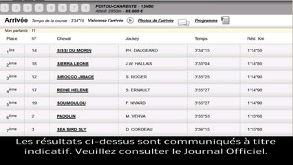 Résultat PMU Quinté du 11 décembre 2013: Les rapports de la course du jour
